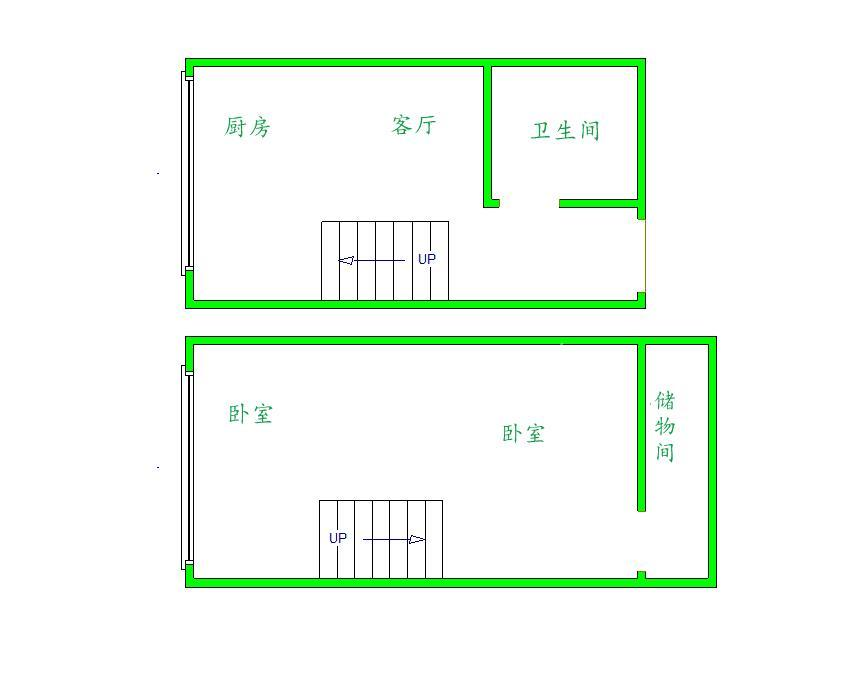 凤凰SOHO