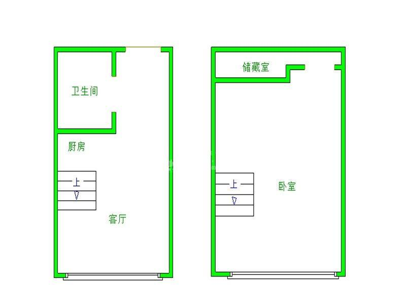 凤凰SOHO