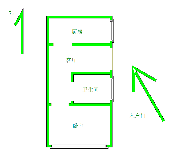  中润世纪城 南北