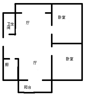 
							贤文花园南区