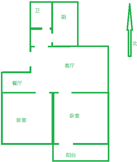  八里桥小区 南北