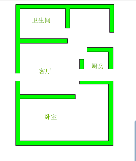 鑫苑城市之家