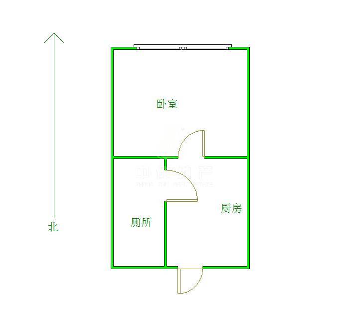 诚基中心