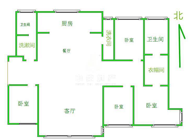 万科城