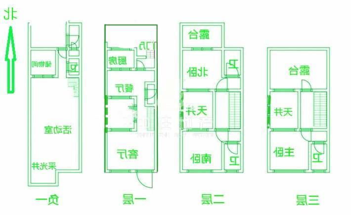 
                            中海国际社区（铂宫别墅B2） 