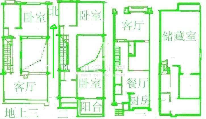 
                            中海国际社区（铂宫别墅B2） 