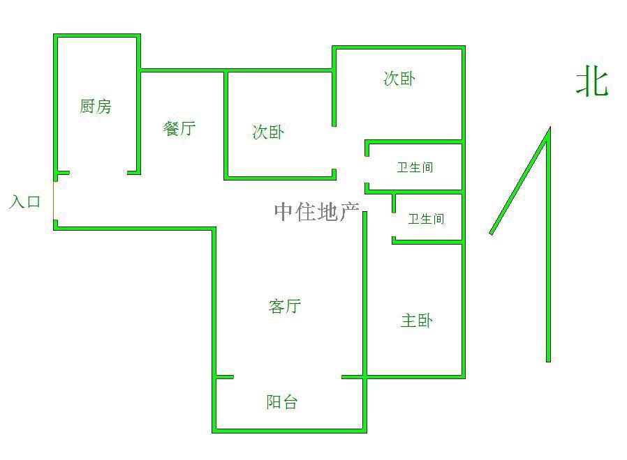 恒大绿洲