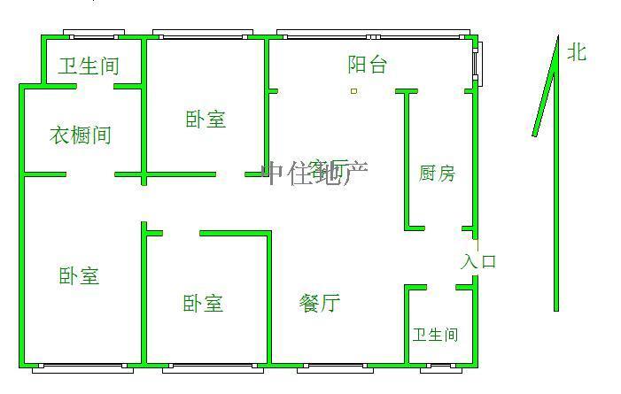 恒大绿洲