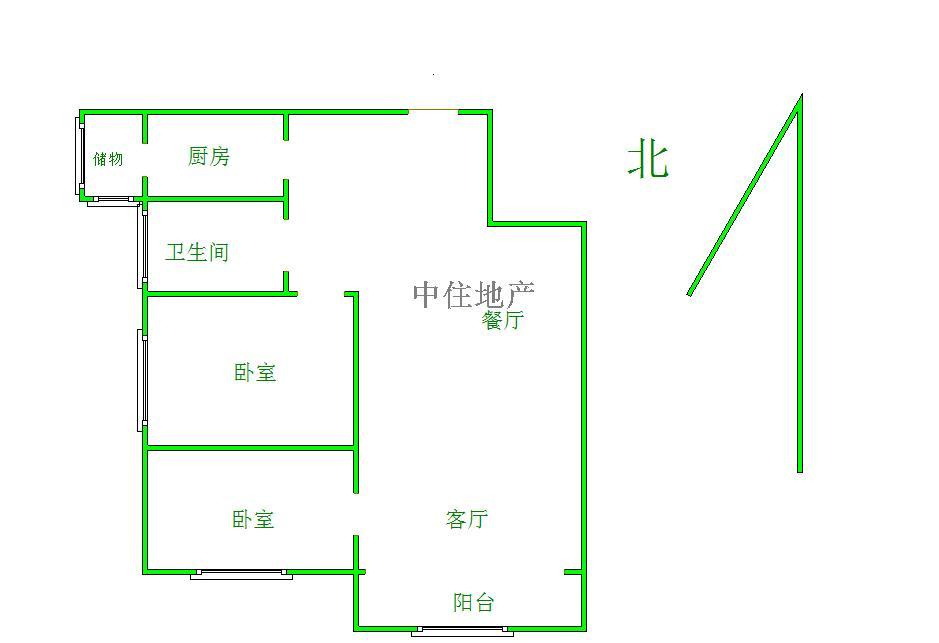 恒大绿洲