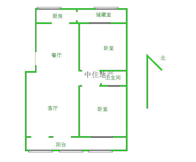 绿园小区