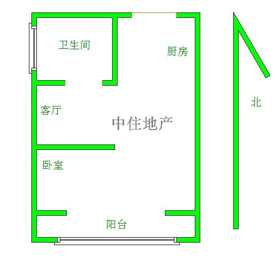 路劲御景城