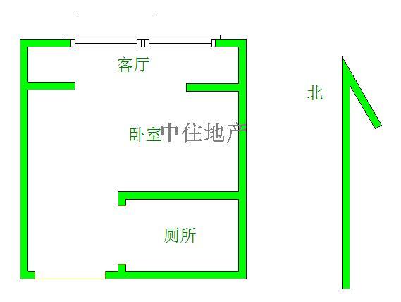 
							中海国际社区（C3地块）