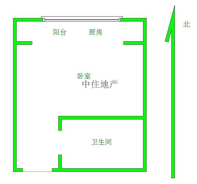 
							中海国际社区（C3地块）