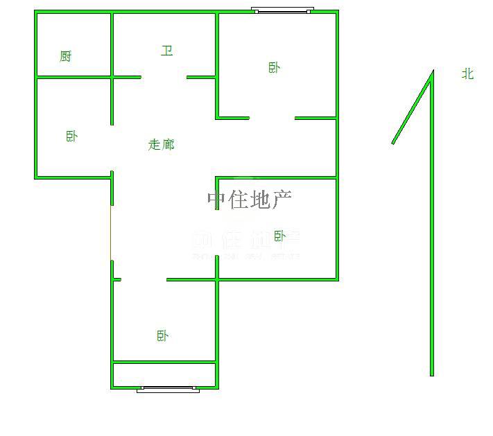  七里河小区 南北