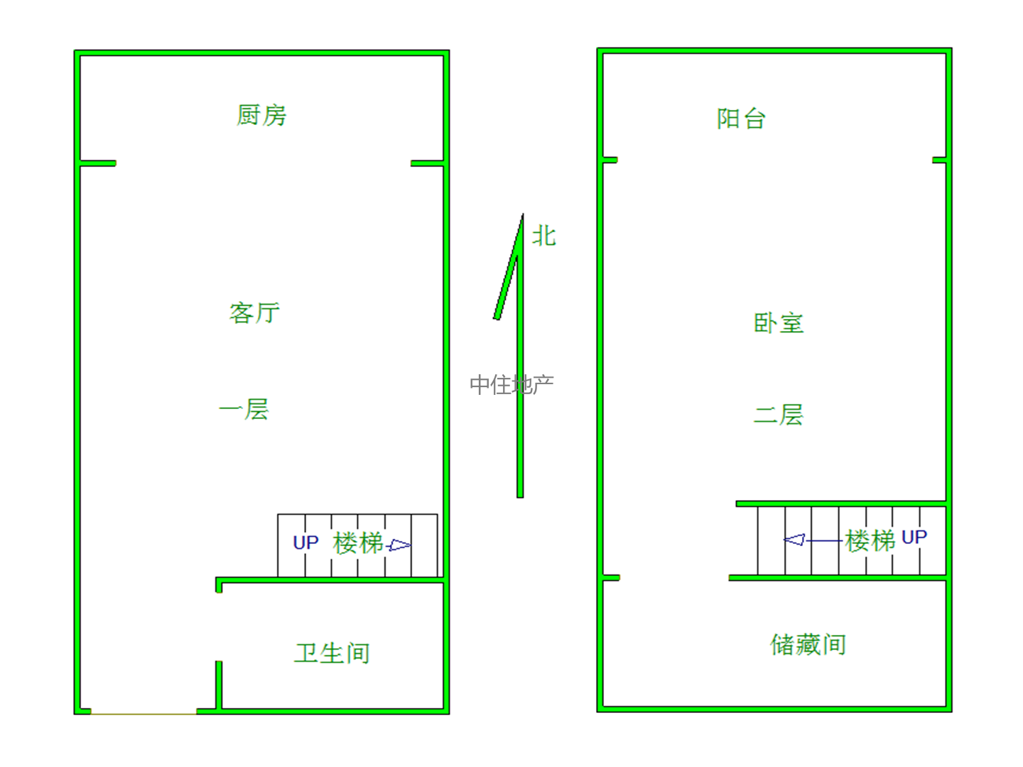 
							中海国际社区（C3地块）