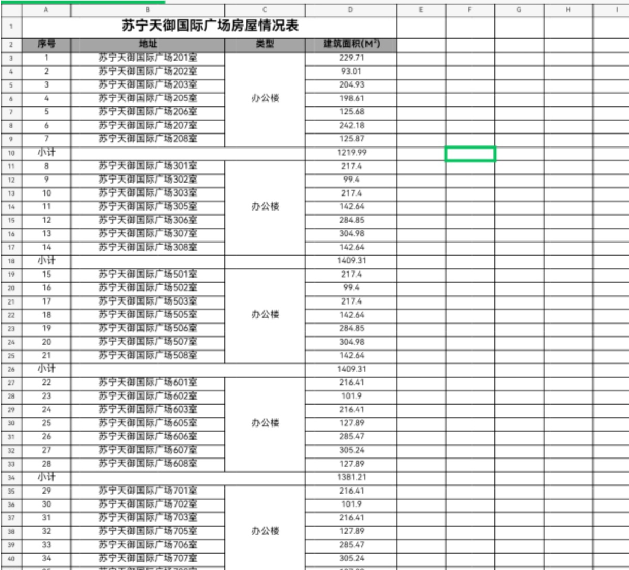 苏宁天御国际广场