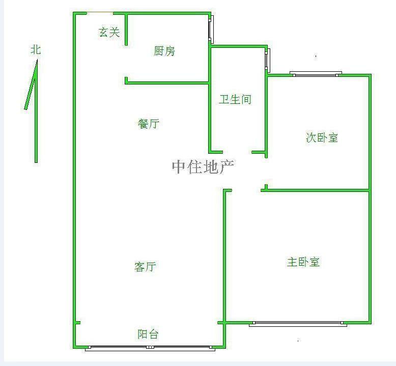 恒大绿洲