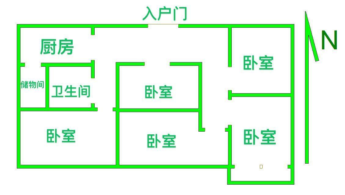 鲁商常春藤